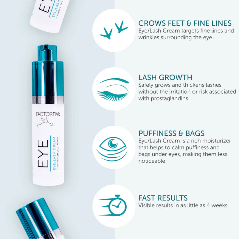 FactorFive Eye/Lash Cream - MINI