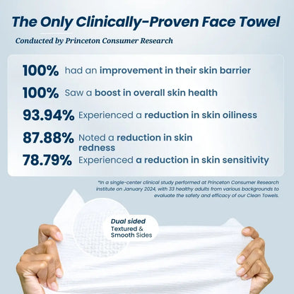 Clean Towels XL Travel