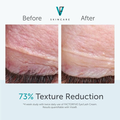 FactorFive Eye/Lash Cream - MINI