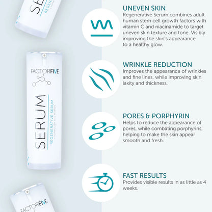 FactorFive Regenerative Serum